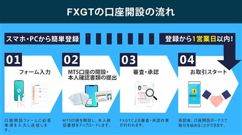 fxxgt|Register .